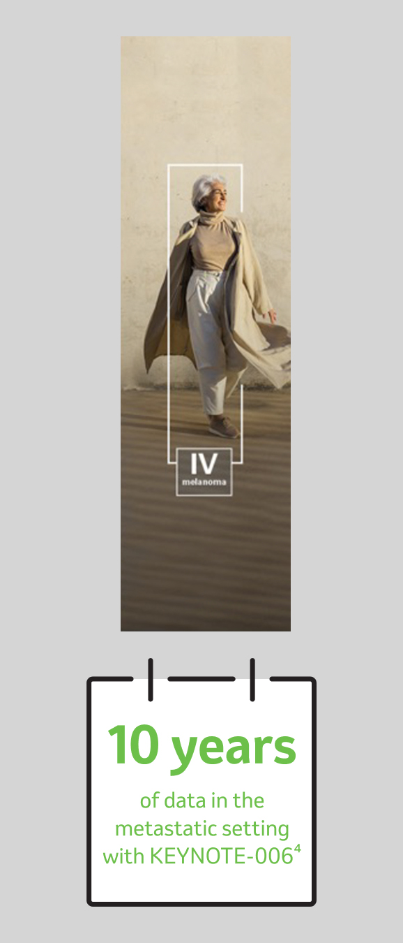 Illustration of six individuals walking, each labeled with a different stage of melanoma: IIB, IIC, IIIA, IIIB, IIIC, and IV. Below them are three boxes highlighting clinical data: '4 years of data in Stage IIB and IIC with KEYNOTE-716', '7 years of data in Stage III with KEYNOTE-054' and '10 years of data in the metastatic setting with KEYNOTE-006'. Each box includes a button labeled 'Explore the data'.