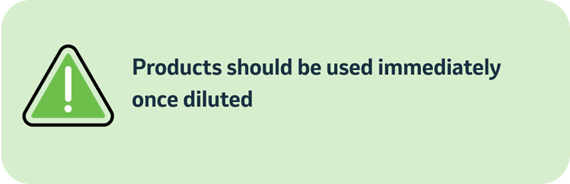 Products should be used immediately once diluted.
