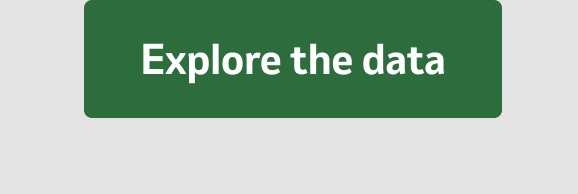 Explore the data
