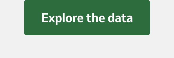 Explore the data