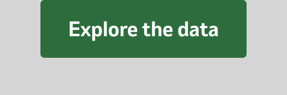 Explore the data
