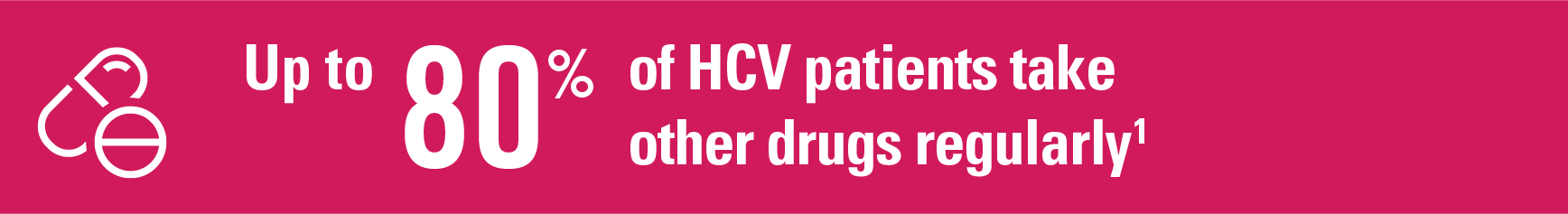 Up to 80% of HCV patients take other drugs regularly