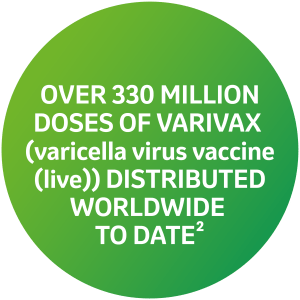 Over 330 million doses of Varivax (varicella virus vaccine (live)) distributed worldwide to date^2