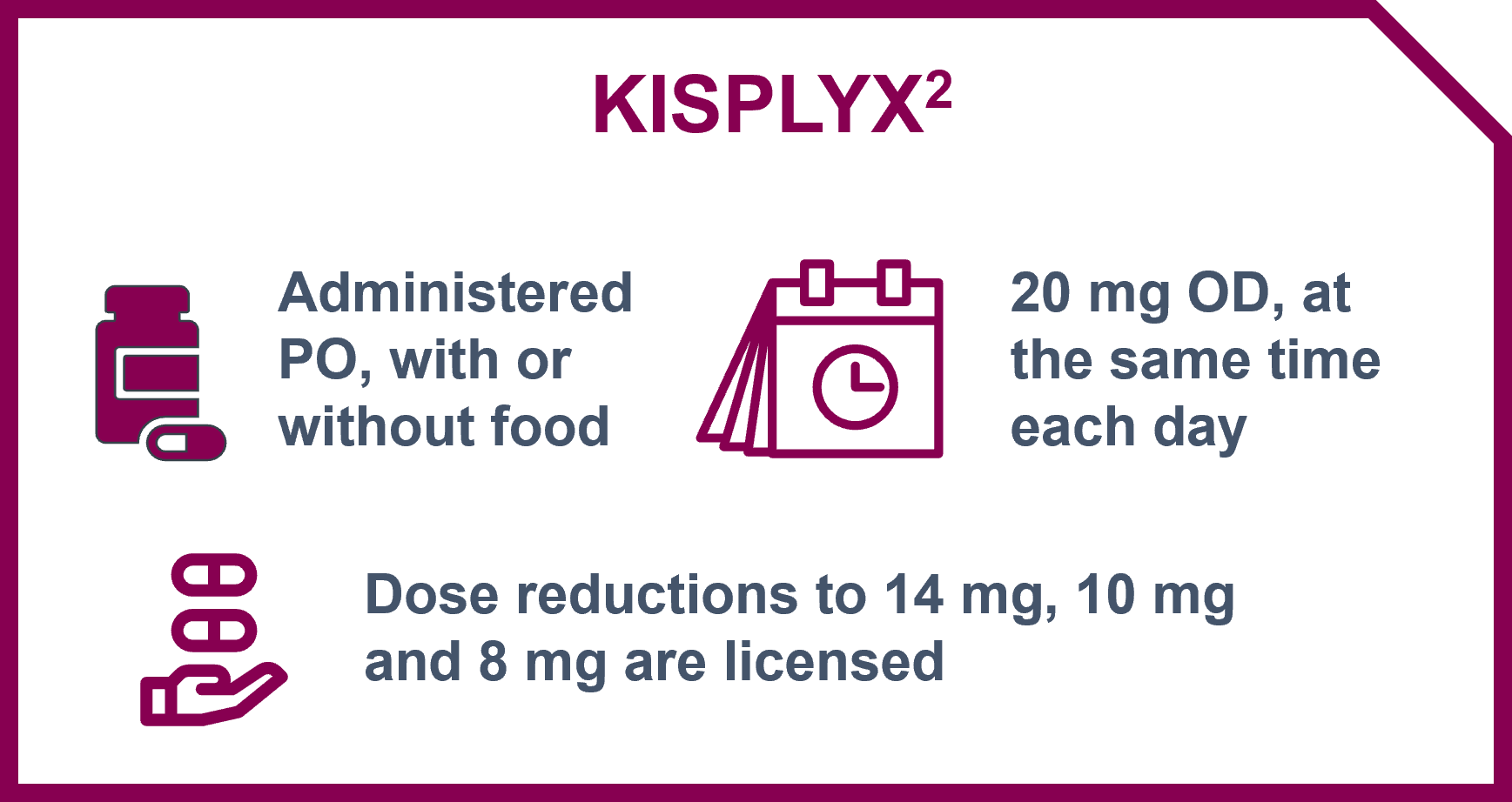 KEYTRUDA® (pembrolizumab) in combination with KISPLYX® (lenvatinib