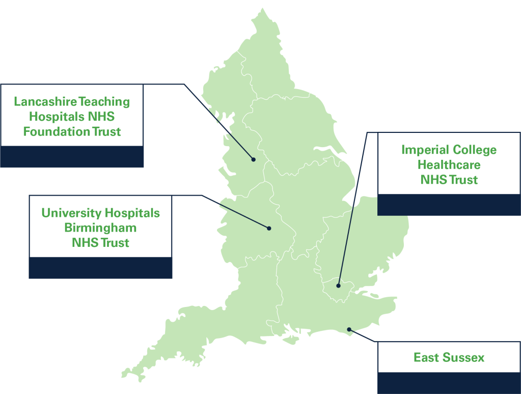 Pathways map