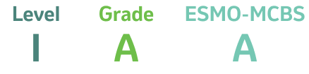 Level 1 | Grade A | ESMO-MCBS A