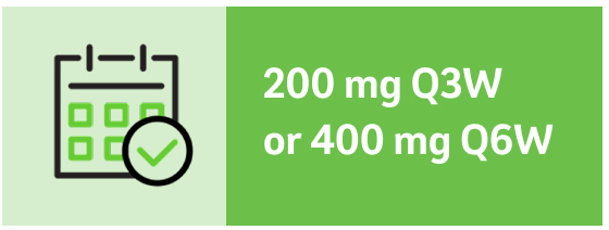 200 mg Q3W or 400 mg Q6W