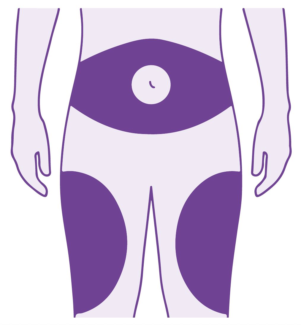 Illustration showing injection sites at the thigh and abdomen, and area of 5 cm to avoid around the navel.